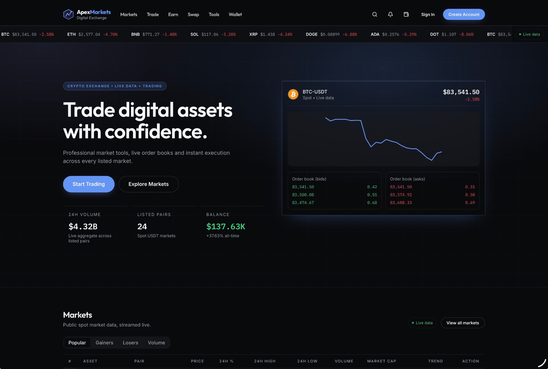 ApexMarkets exchange dashboard concept with a blue price chart, order book and markets table